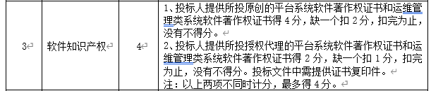 DBSCG-2020-039 智慧砂石管理平臺(tái)項(xiàng)目答疑、變更及延期公告