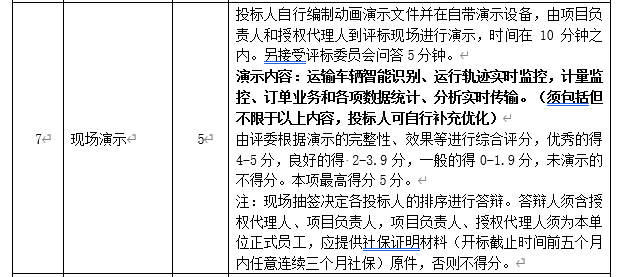 DBSCG-2020-039 智慧砂石管理平臺(tái)項(xiàng)目答疑、變更及延期公告