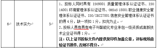 DBSCG-2020-039 智慧砂石管理平臺(tái)項(xiàng)目答疑、變更及延期公告