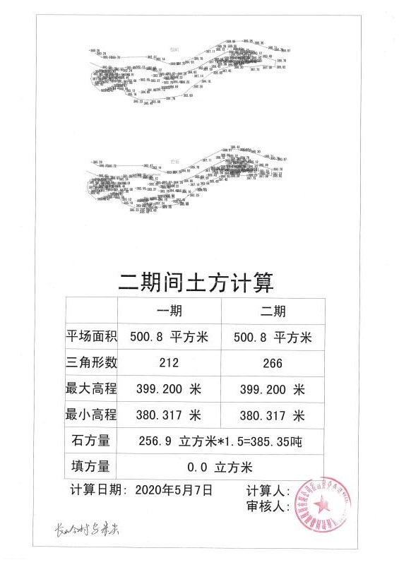 與兒街治超站、與兒街砂石管理站移交罰沒(méi)棄石公開(kāi)售賣公告