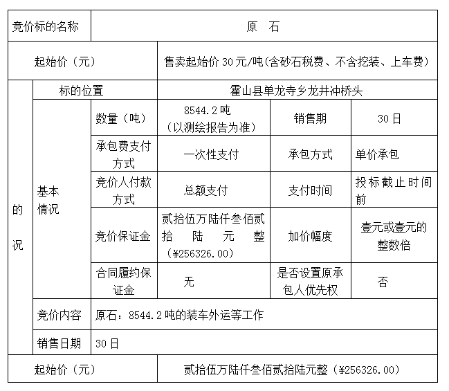 DBSXS-2020-010 霍山縣單龍寺鎮(zhèn)移交原石競(jìng)價(jià)銷(xiāo)售公告
