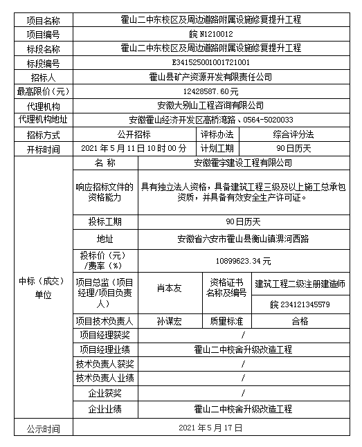 皖N1210012 霍山二中東校區(qū)及周邊道路附屬設(shè)施修復(fù)提升工程中標結(jié)果公示
