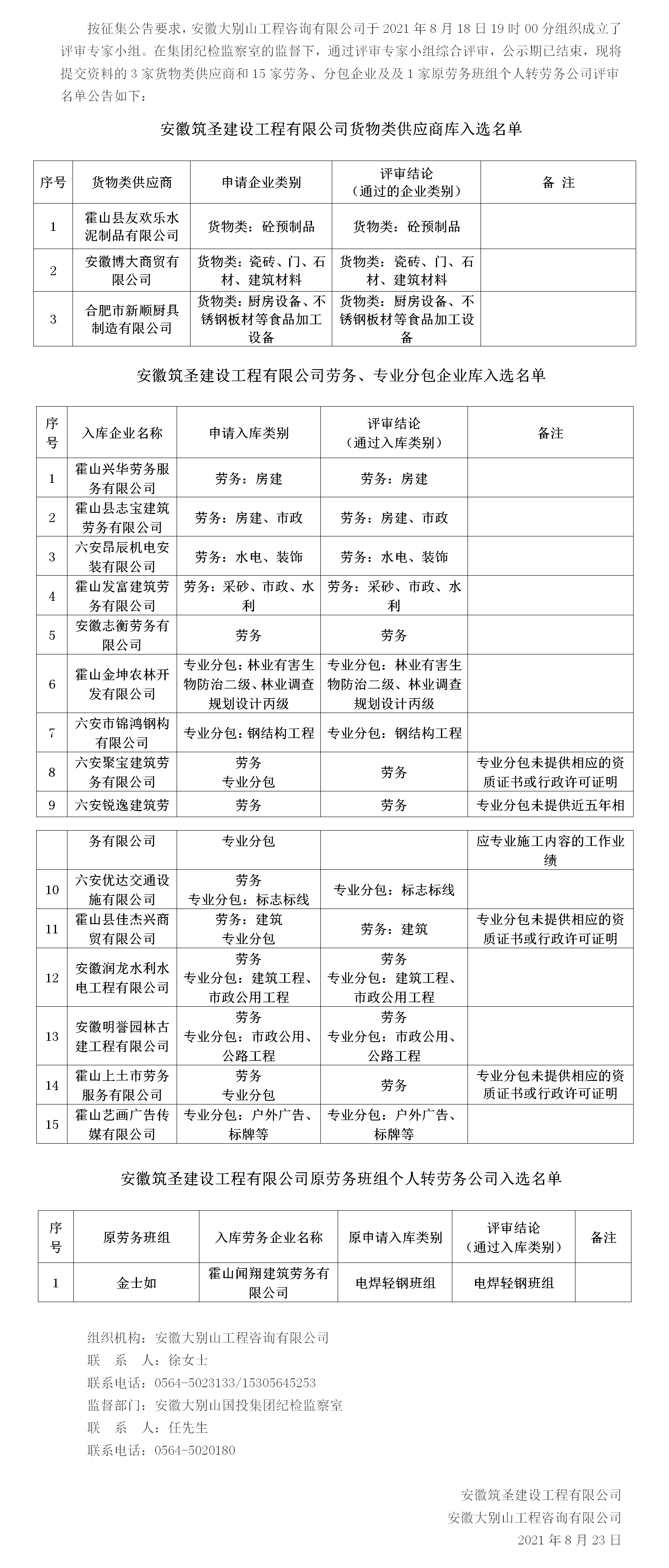 DBSCG-2021-080 安徽筑圣建設(shè)工程有限公司勞務(wù)、專業(yè)分包企業(yè)庫(kù)及貨物類供應(yīng)商庫(kù)征集（二次）入庫(kù)名單公告（第四批）