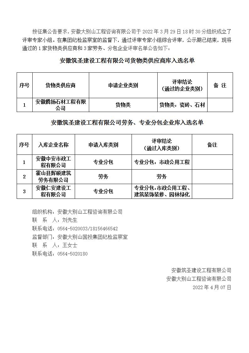 DBSCG-2021-080 安徽筑圣建設工程有限公司勞務、專業(yè)分包企業(yè)庫及貨物類供應商庫征集（二次）入庫名單公告（第八批）
