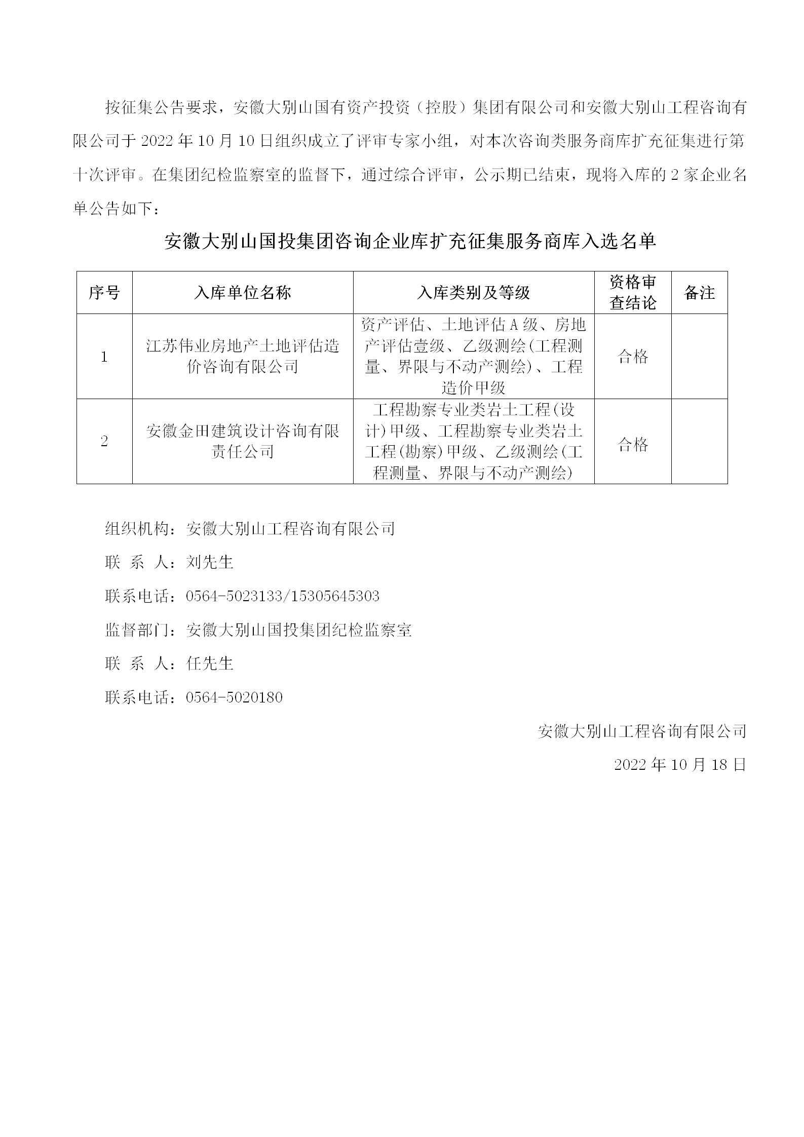 DBSCG-2021-091 安徽大別山國(guó)投集團(tuán)咨詢企業(yè)庫(kù)擴(kuò)充征集服務(wù)商庫(kù)入選名單公告（十一）