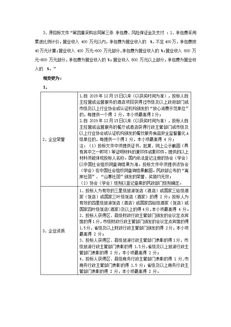 關于“DBSCG-2022-153大別山兩山學院餐飲和住宿承包項目”的變更公告的通知