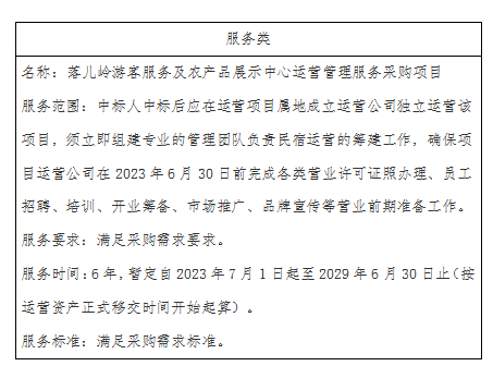 DBSCG-2023-011 落兒嶺游客服務及農(nóng)產(chǎn)品展示中心運營管理服務采購項目中標結果公告