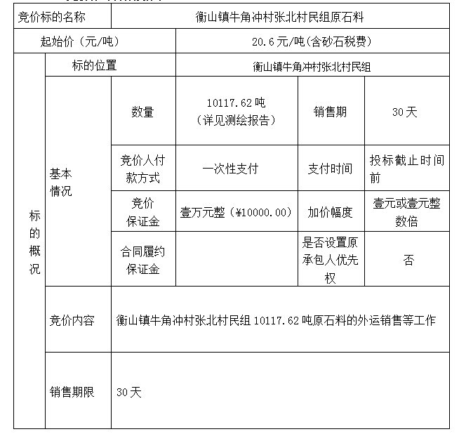 DBSXS-2023-006 衡山鎮(zhèn)牛角沖村張北村民組原石料競(jìng)價(jià)銷(xiāo)售競(jìng)價(jià)公告