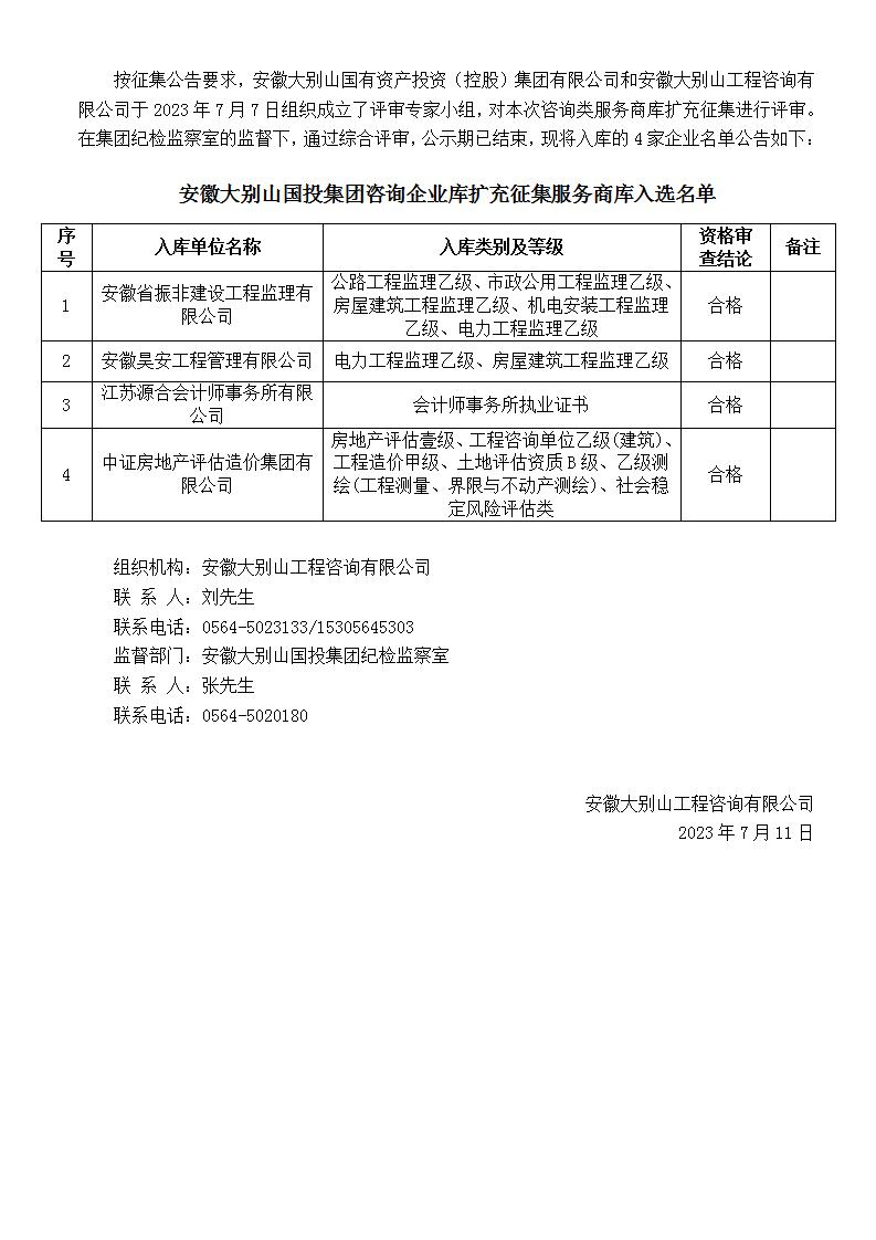 DBSCG-2021-091 安徽大別山國投集團(tuán)咨詢企業(yè)庫擴充征集服務(wù)商庫入選名單公告（十五）