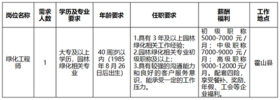 安徽中京物業(yè)服務(wù)有限公司2025年公開招聘工作人員公告